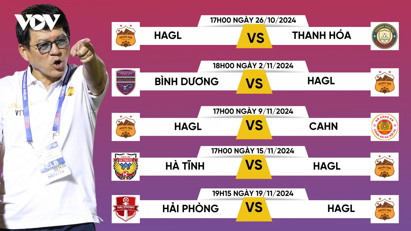 HAGL đối diện với lịch thi đấu tử thần ở V-League 2024/2025