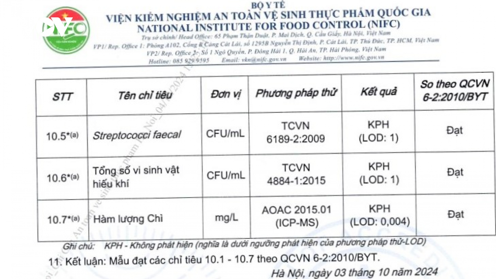 Vụ học sinh nghi ngộ độc ở Thanh Oai: Đã có kết quả kiểm nghiệm