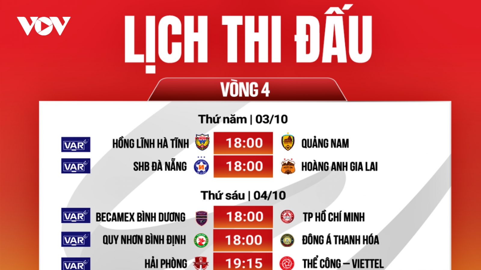 V-League 2024/2025 xuất hiện điều chưa từng có trong lịch sử