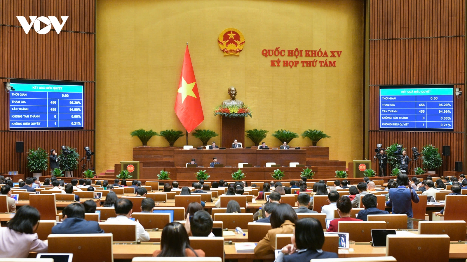 Quốc hội thông qua Luật Quy hoạch đô thị và nông thôn