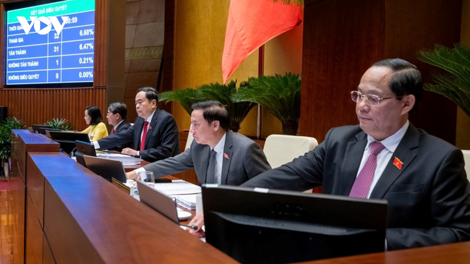 Những quyết định lịch sử nơi nghị trường năm 2024