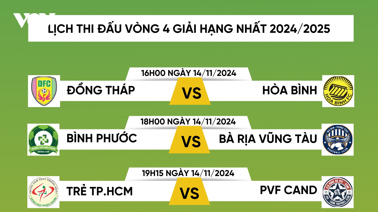Lịch thi đấu và trực tiếp vòng 4 giải hạng Nhất quốc gia 2024/2025