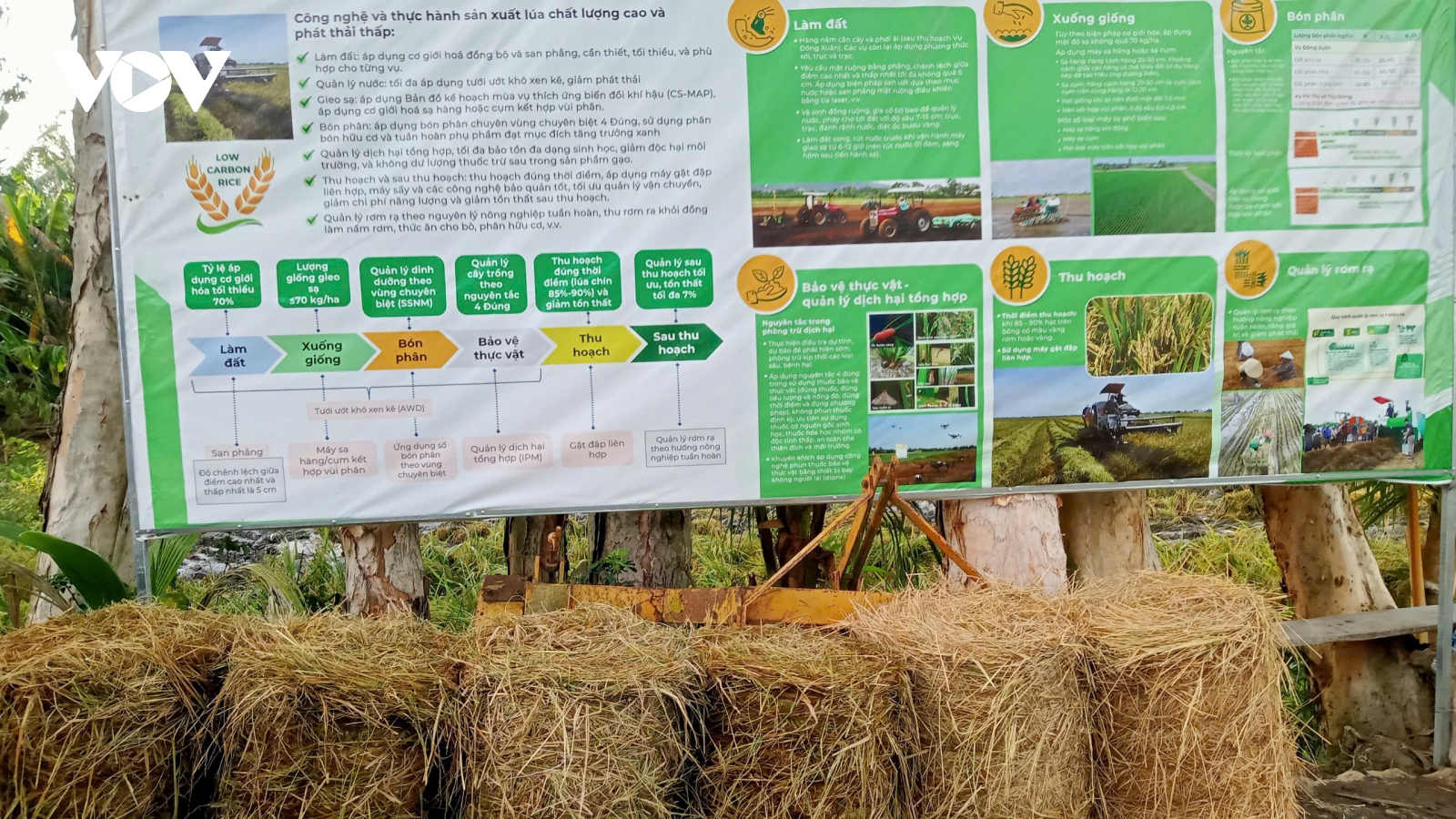 Nông nghiệp minh bạch phải rõ từ việc sử dụng phân bón