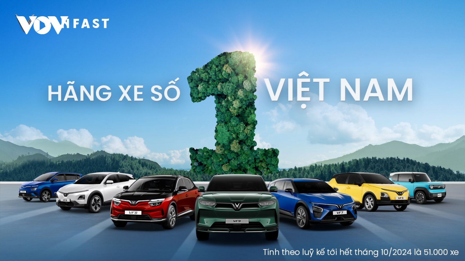 VinFast chiếm thị phần số 1 Việt Nam