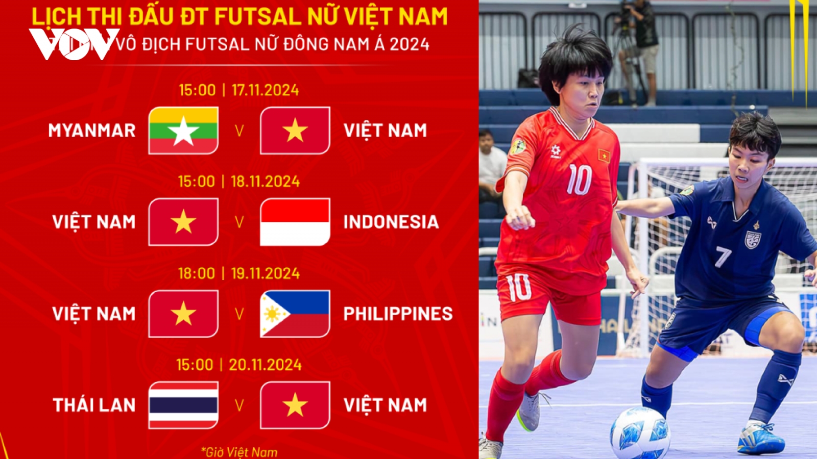 Futsal Việt Nam lại đối đầu với Thái Lan và Indonesia
