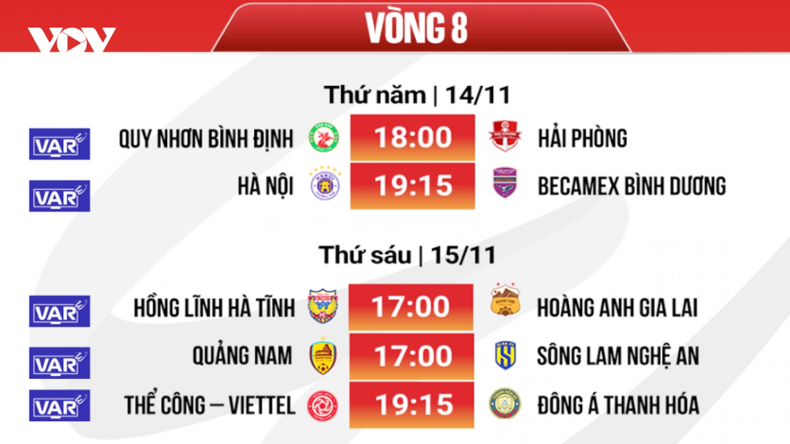 Lịch thi đấu và áp dụng VAR vòng 8 V-League 2024/2025