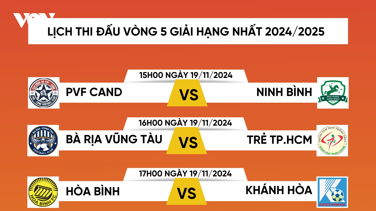 Lịch thi đấu và trực tiếp vòng 5 giải hạng Nhất Quốc gia: Công Phượng gặp khó