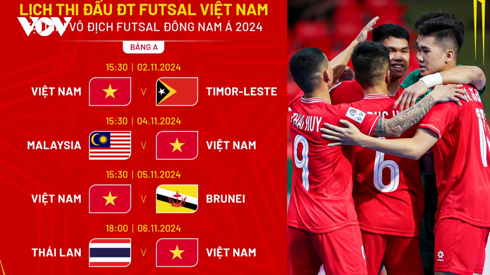 Lịch thi đấu và trực tiếp giải Futsal Đông Nam Á 2024