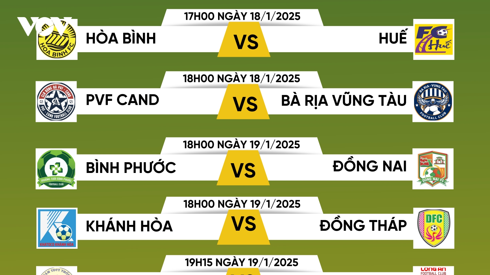Lịch thi đấu và trực tiếp vòng 6 giải hạng Nhất Quốc gia: Cơ hội cho Công Phượng