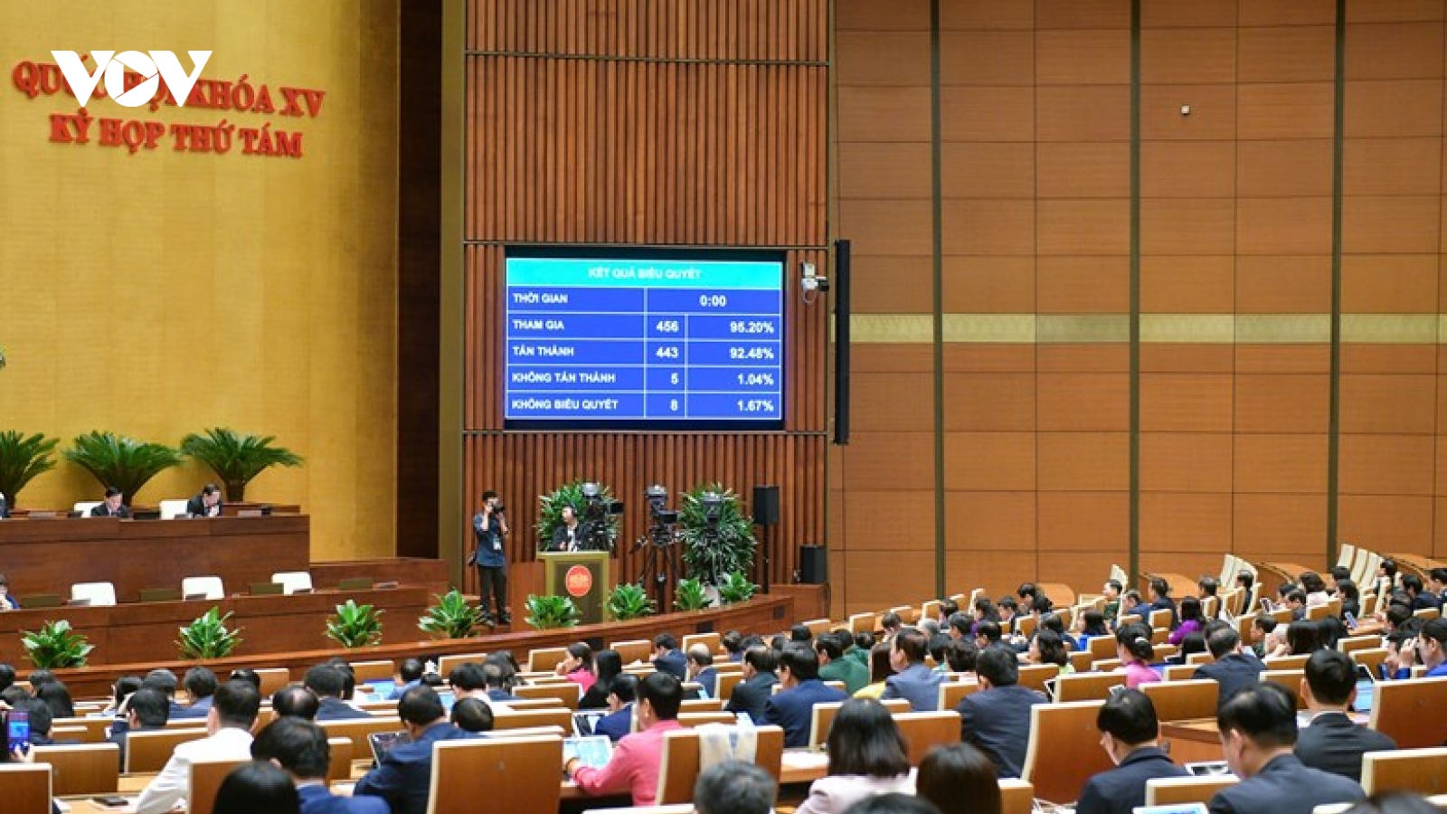 Quốc hội thông qua Luật Công đoàn (sửa đổi) giữ kinh phí công đoàn 2%