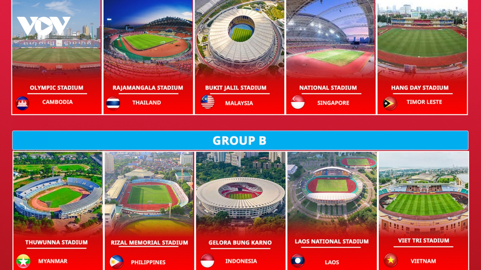 ĐT Campuchia chọn sân 60 năm tuổi để thi đấu tại ASEAN Cup 2024