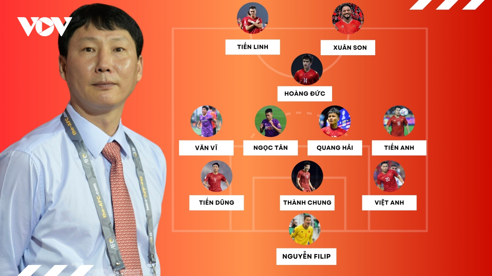 Đội hình tối ưu của ĐT Việt Nam tại ASEAN Cup 2024