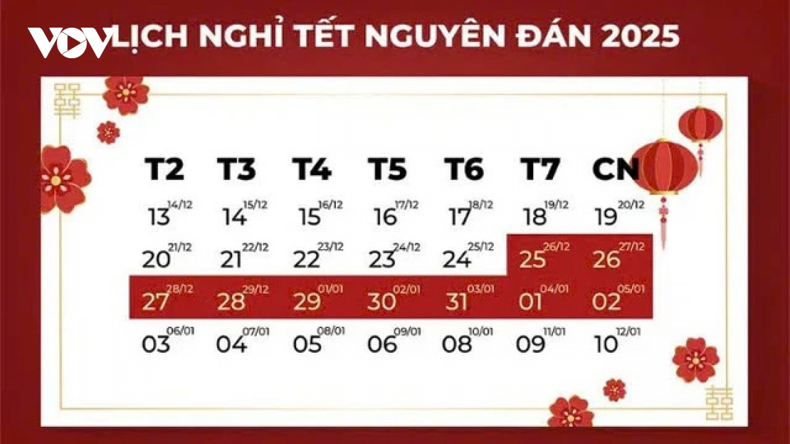 Lịch nghỉ Tết Nguyên đán Ất Tỵ và nghỉ lễ năm 2025