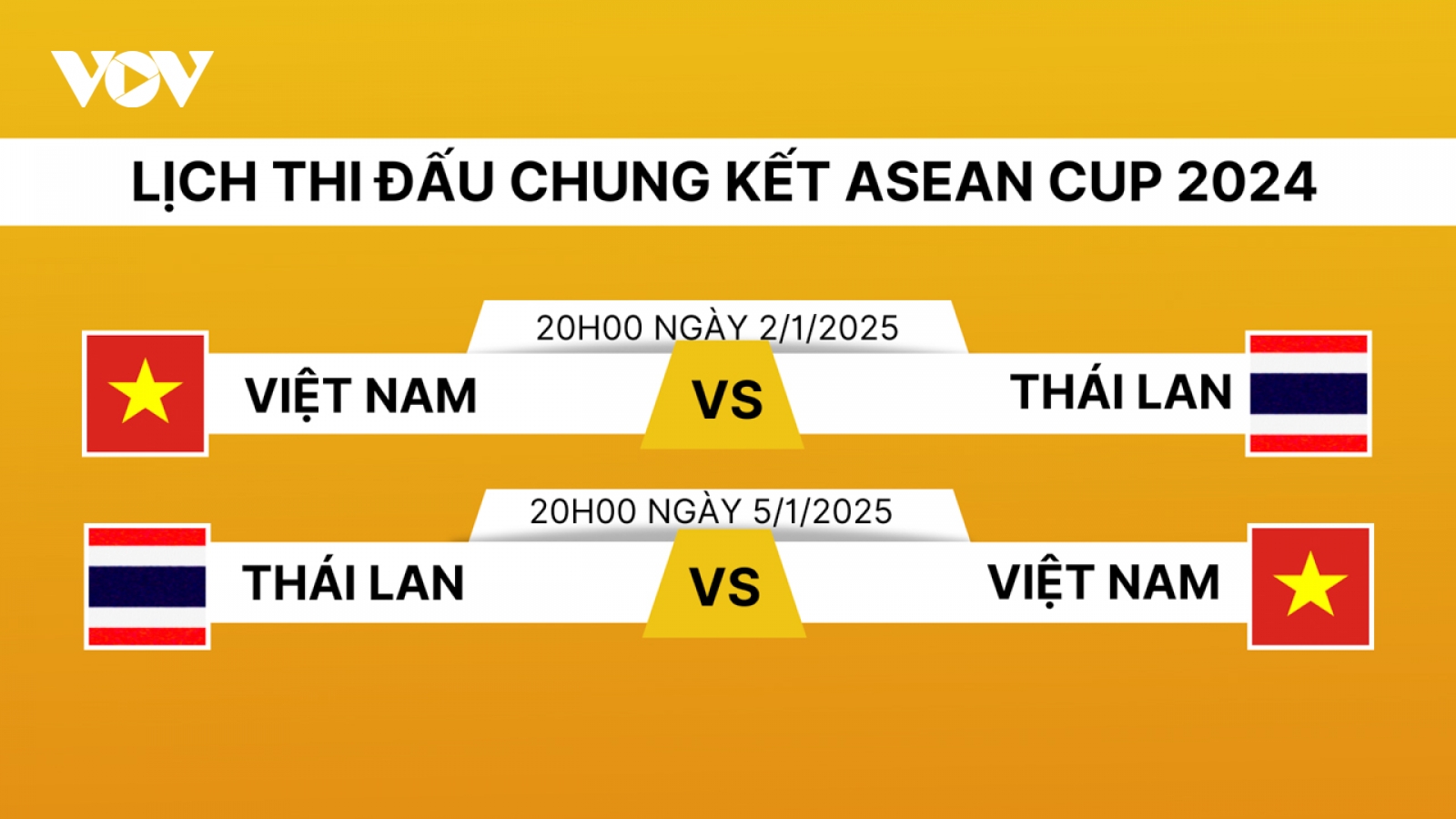 Lịch thi đấu chung kết ASEAN Cup 2024: ĐT Việt Nam có ưu thế