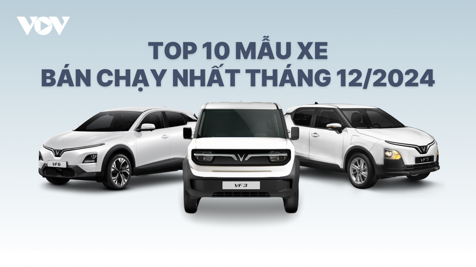 Top 10 mẫu xe bán chạy nhất tháng 12/2024: VinFast chiếm 3 vị trí đầu bảng
