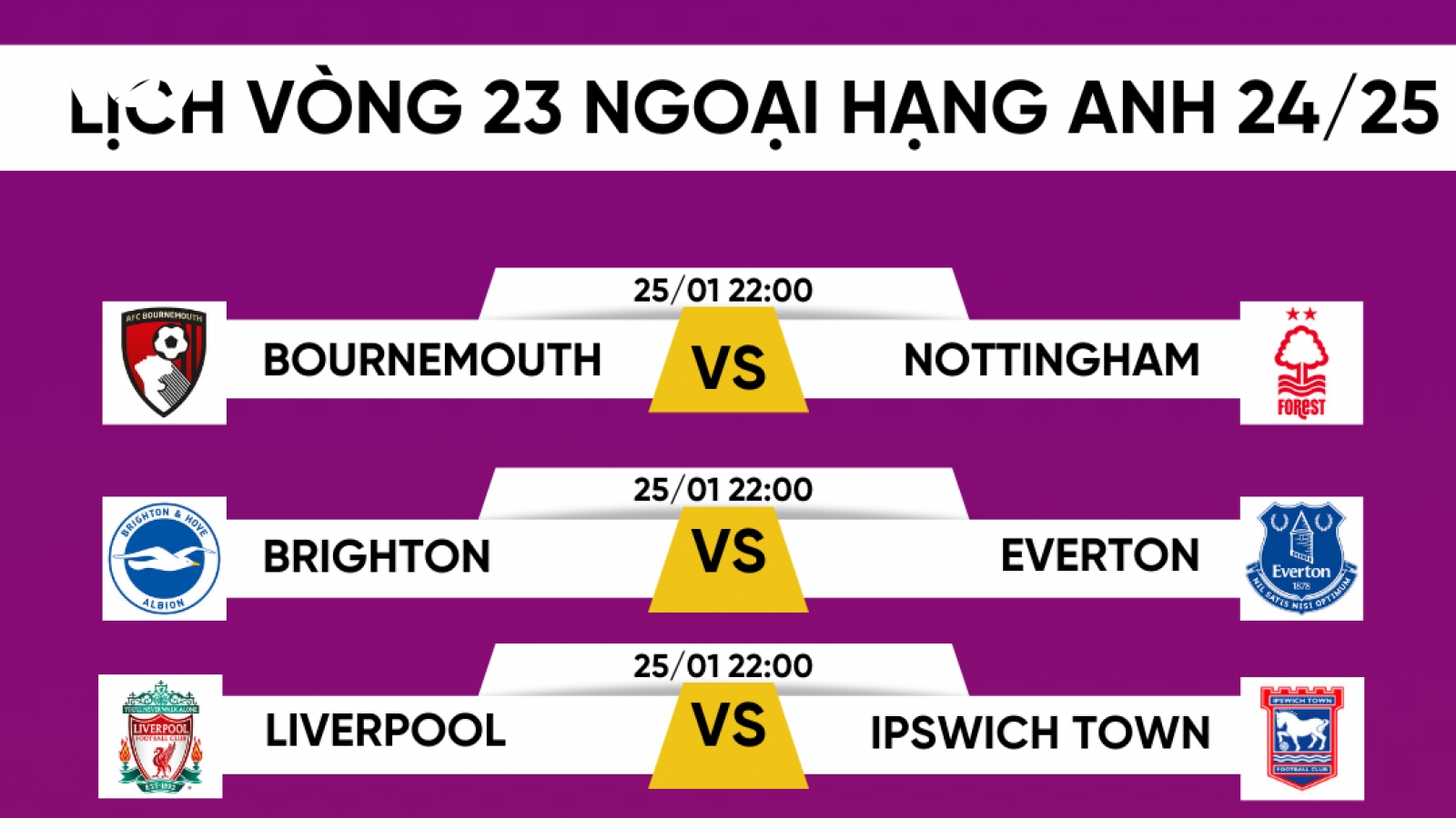Lịch thi đấu vòng 23 Ngoại hạng Anh 2024/2025: MU dễ thở, Man City đấu Chelsea