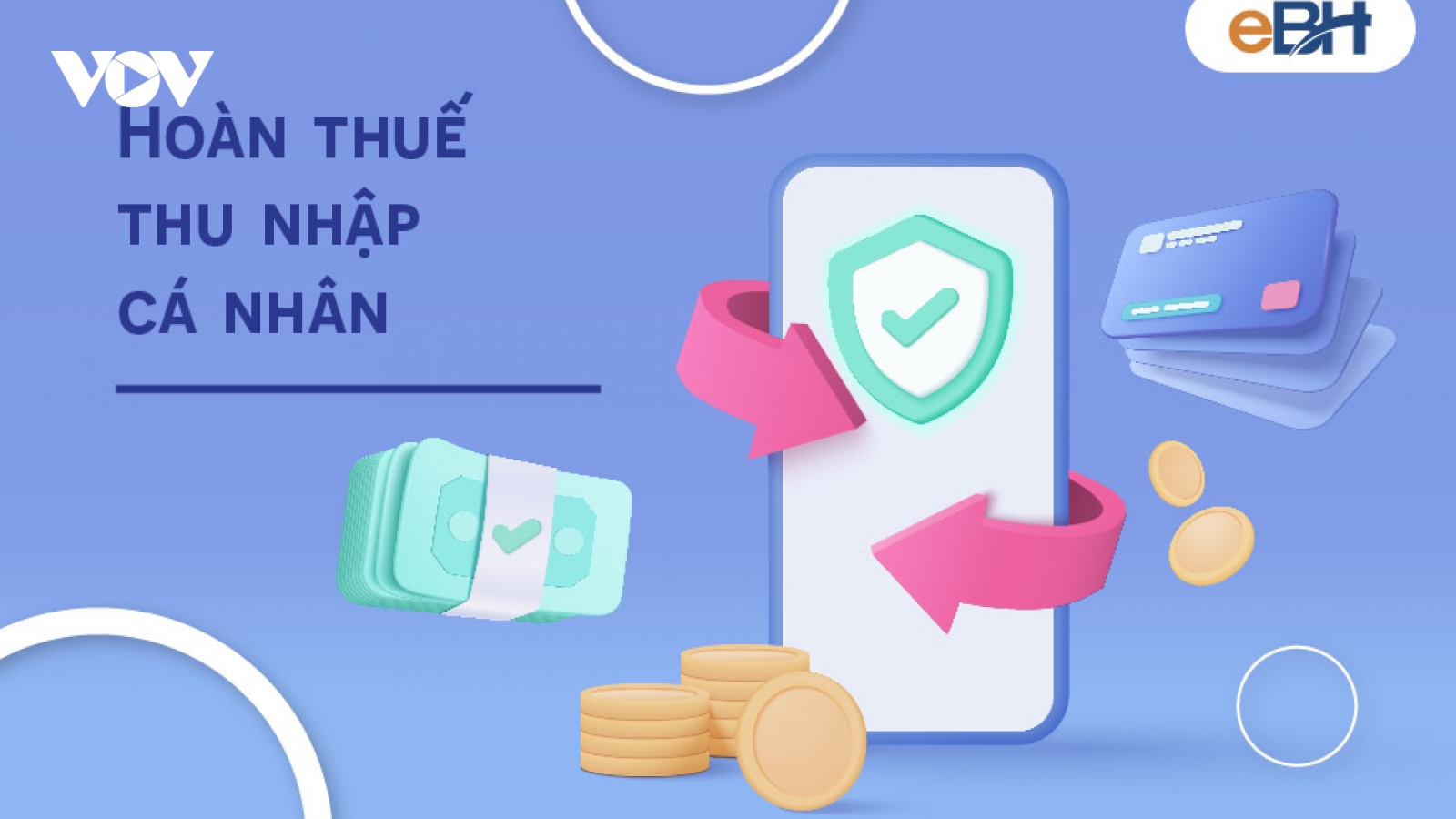 Chính thức áp dụng quy trình hoàn thuế thu nhập cá nhân tự động