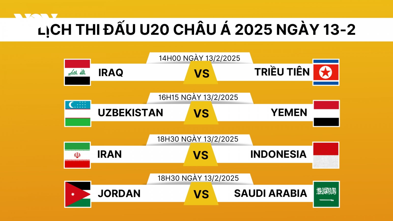 Lịch thi đấu và trực tiếp U20 châu Á 2025 hôm nay 13/2: Tâm điểm U20 Indonesia