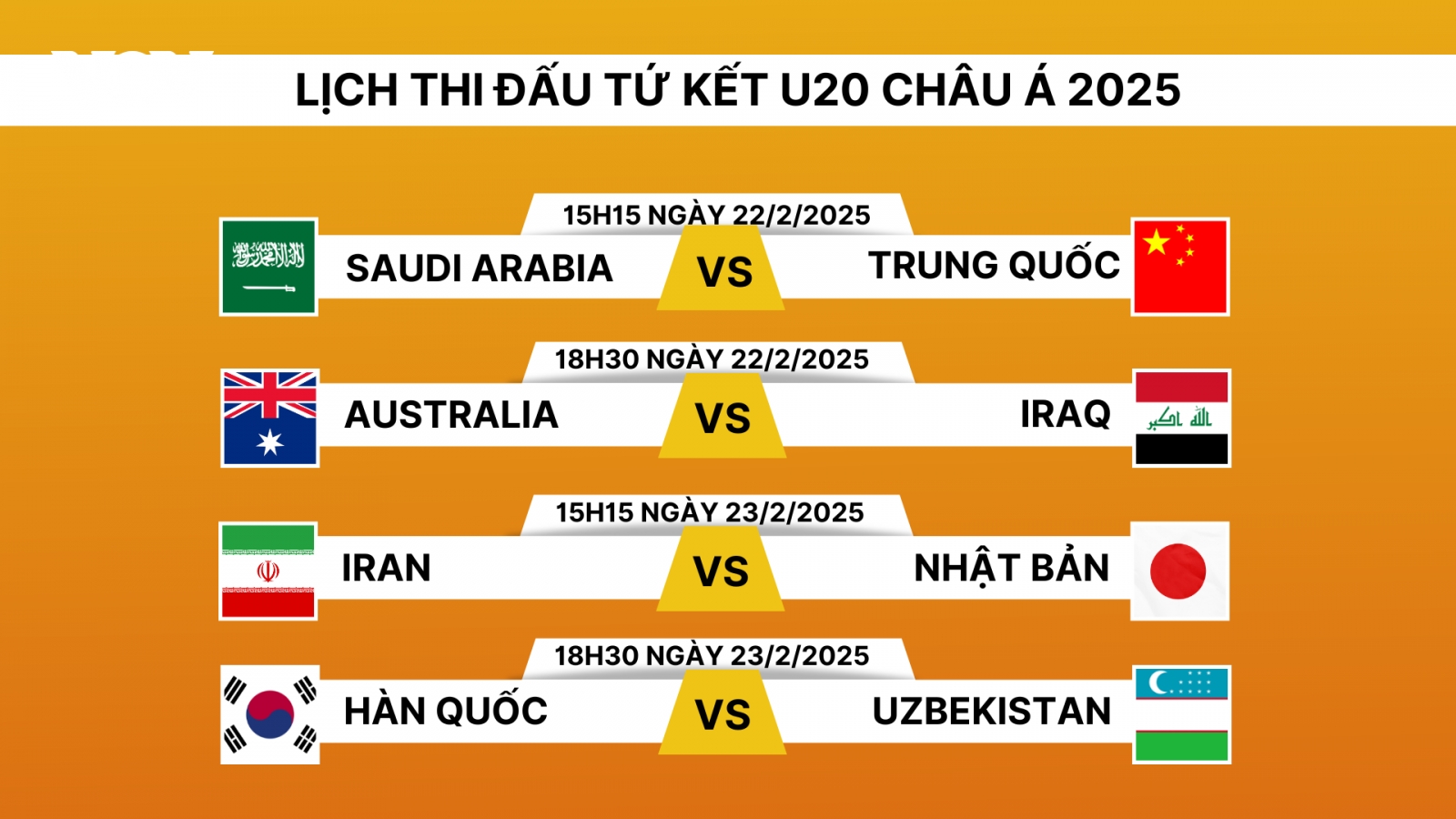 Lịch thi đấu và trực tiếp vòng tứ kết U20 châu Á 2025: Chung kết sớm
