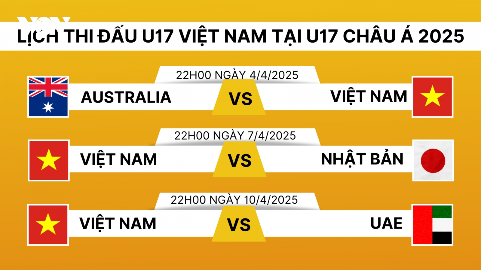 Lịch thi đấu và trực tiếp U17 châu Á 2025: U17 Việt Nam quyết vượt núi cao