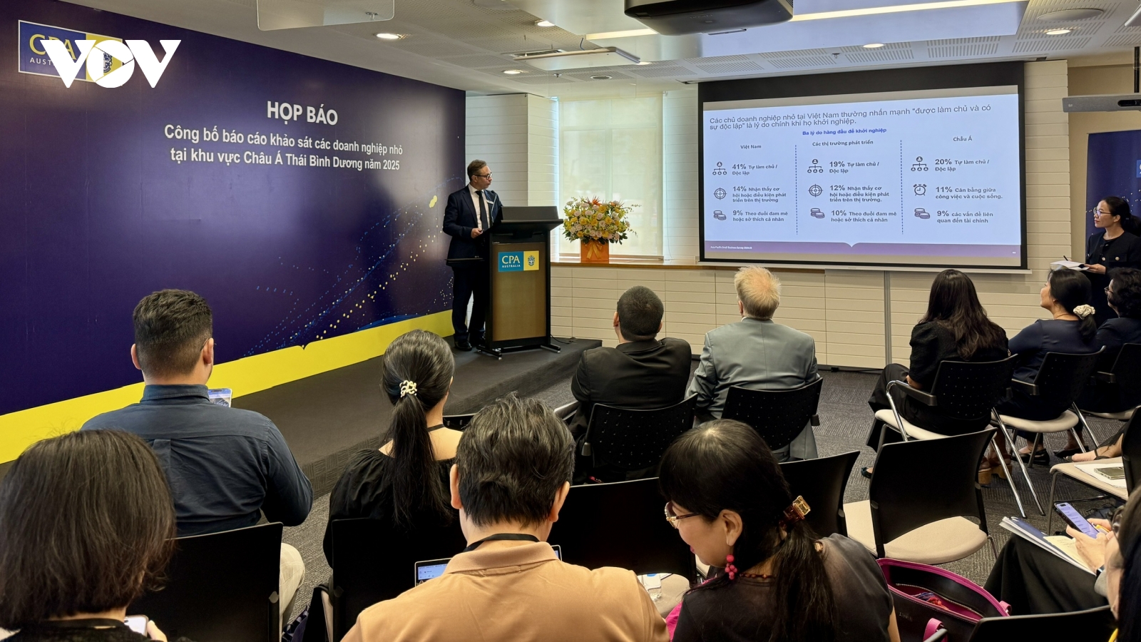 Nhiều tín hiệu tích cực về doanh nghiệp nhỏ Việt Nam trong khảo sát của CPA Australia