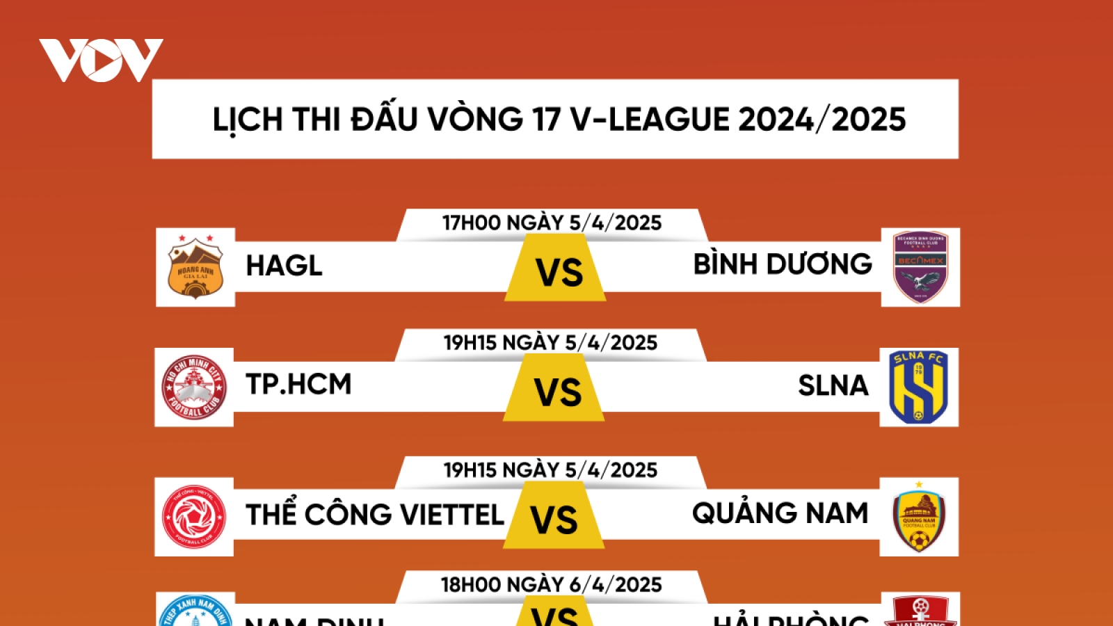 Lịch thi đấu và trực tiếp vòng 17 V-League 2024/2025: Đại chiến ở Thiên Trường