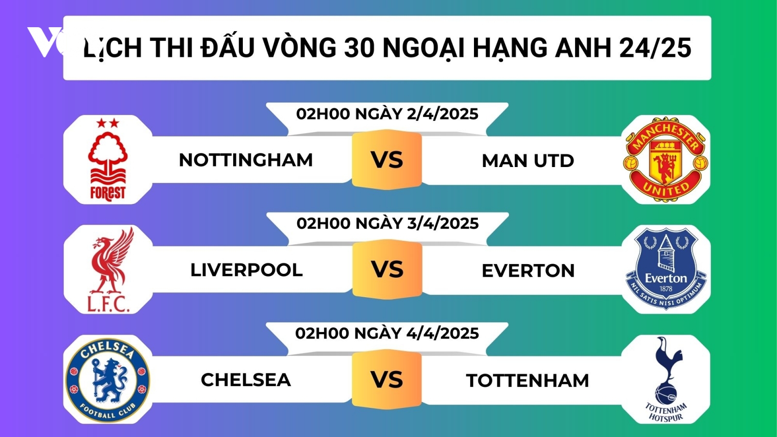 Lịch thi đấu vòng 30 Ngoại hạng Anh: Tâm điểm derby London và derby Merseyside