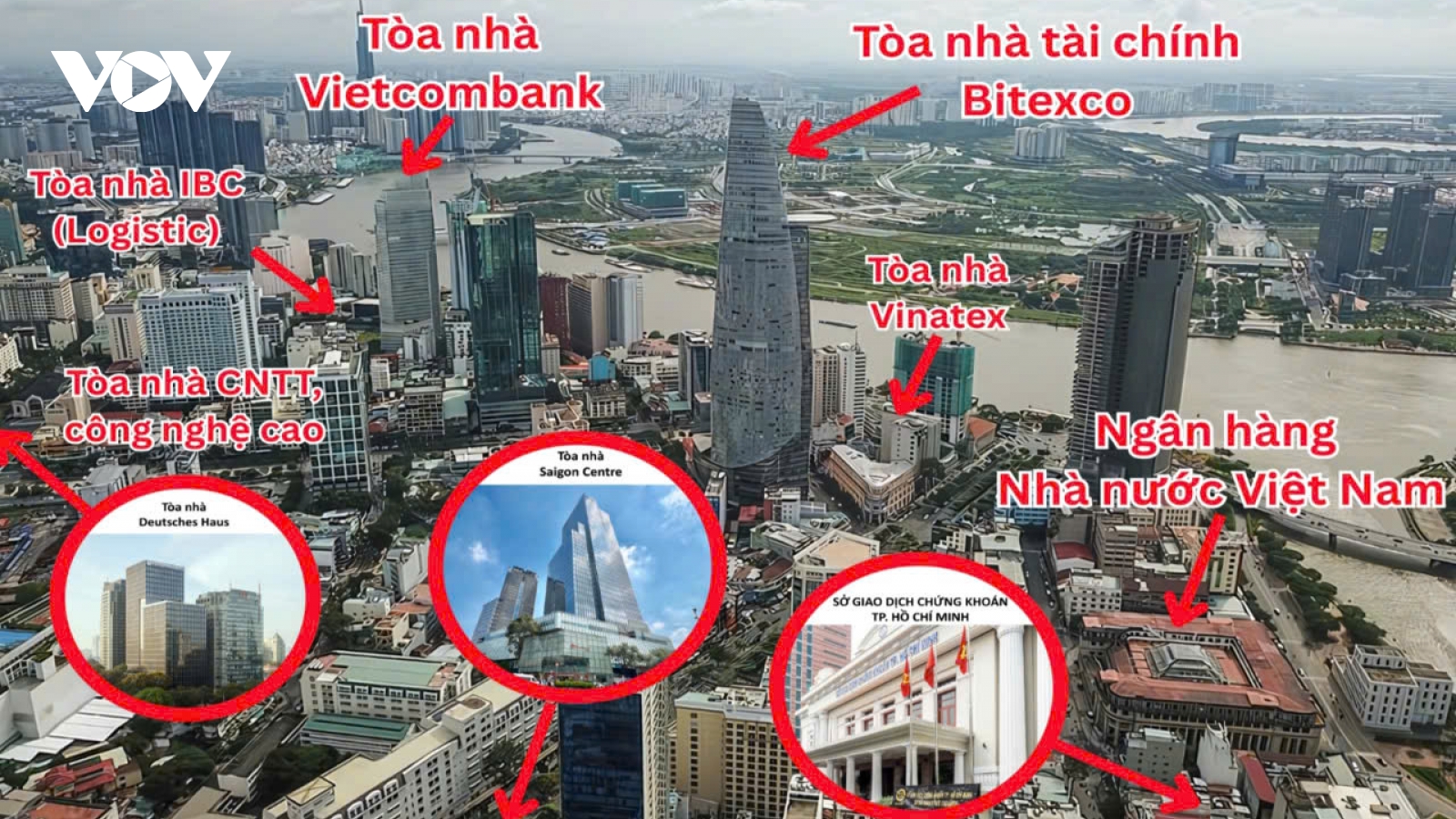 Nơi quy tụ dòng vốn, dòng tri thức chiến lược đột phá