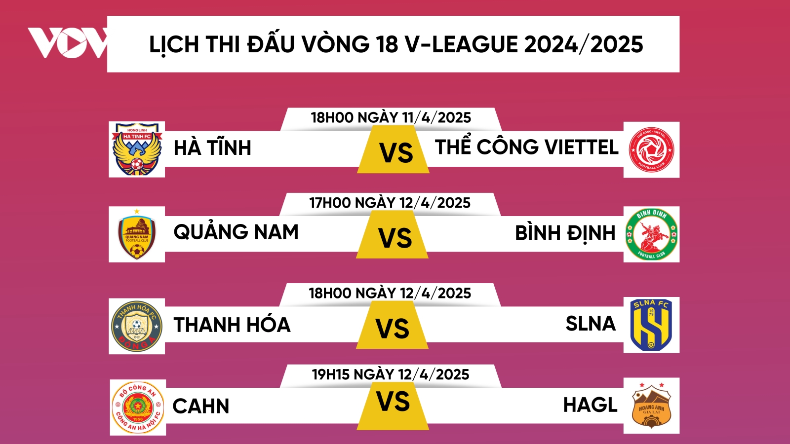 Lịch thi đấu vòng 18 V-league 2024/2025: Đại chiến ở Lạch Tray