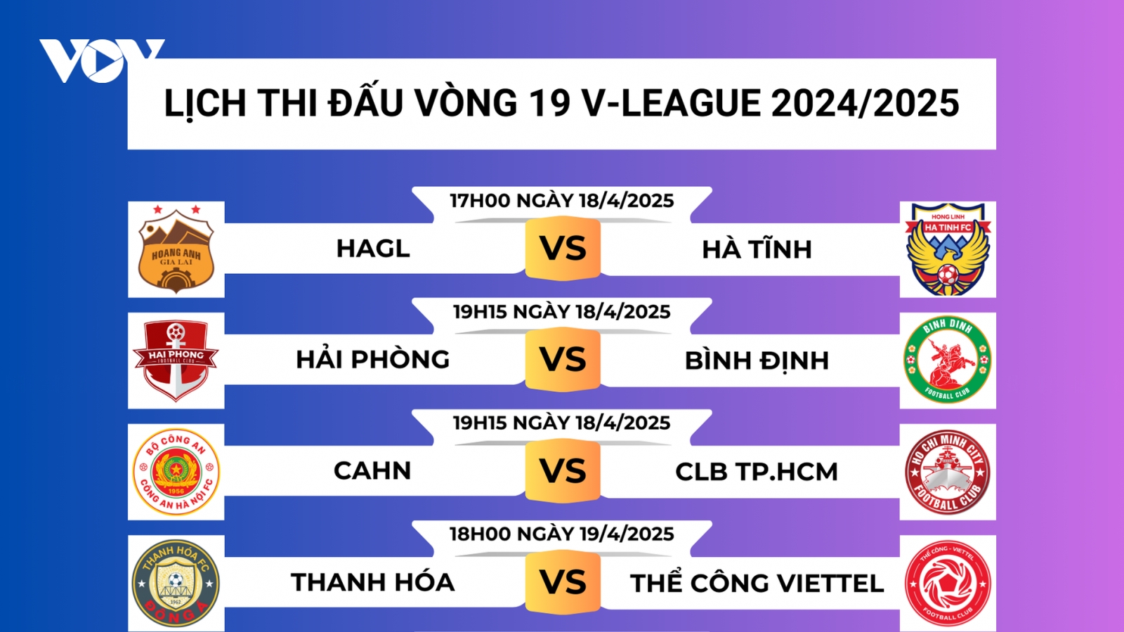 Lịch thi đấu vòng 19 V-League 2024/2025: Thanh Hóa giải “cơn khát” chiến thắng?
