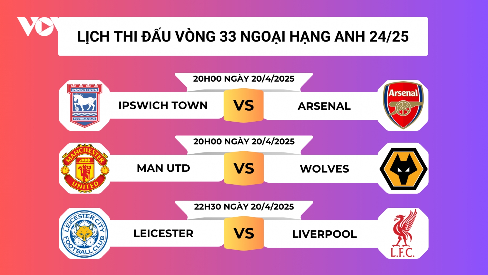 Lịch thi đấu vòng 33 Ngoại hạng Anh 2024/2025: Cuộc đua vô địch ngã ngũ?