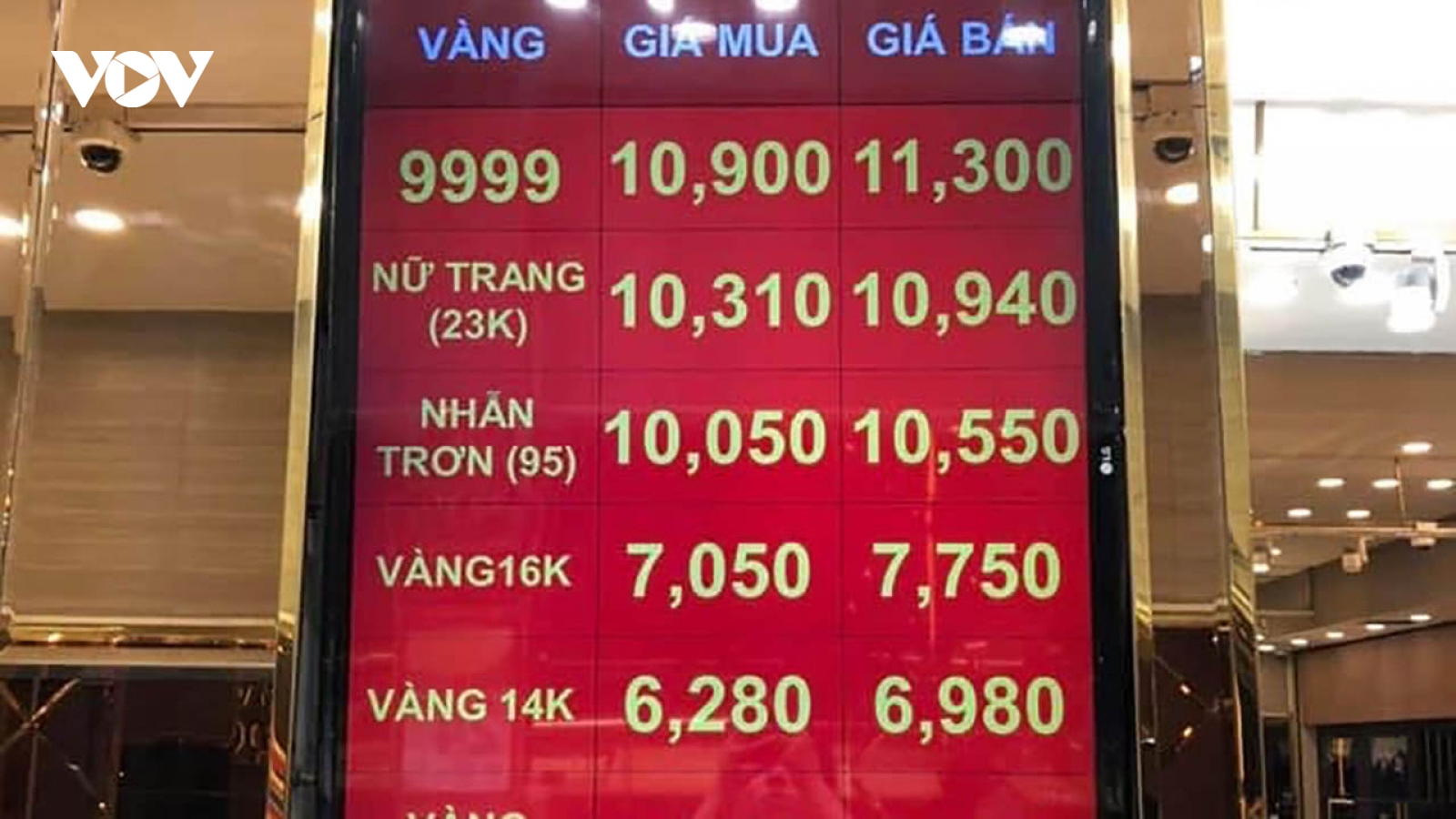 Vàng mỗi nơi một giá, vàng SJC cao hơn thế giới 15,5 triệu đồng/lượng