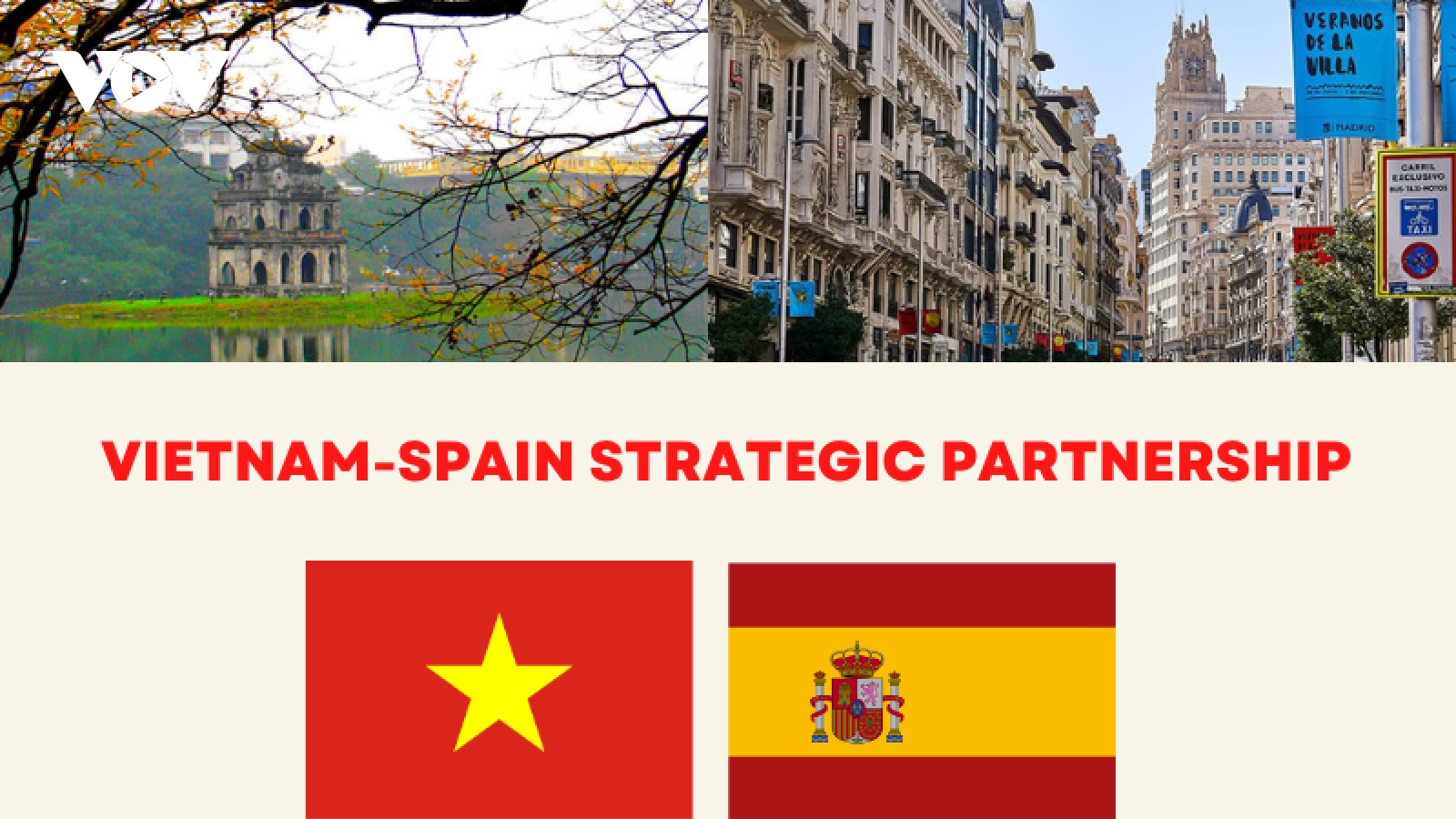 Vietnam-Spain strategic partnership in focus