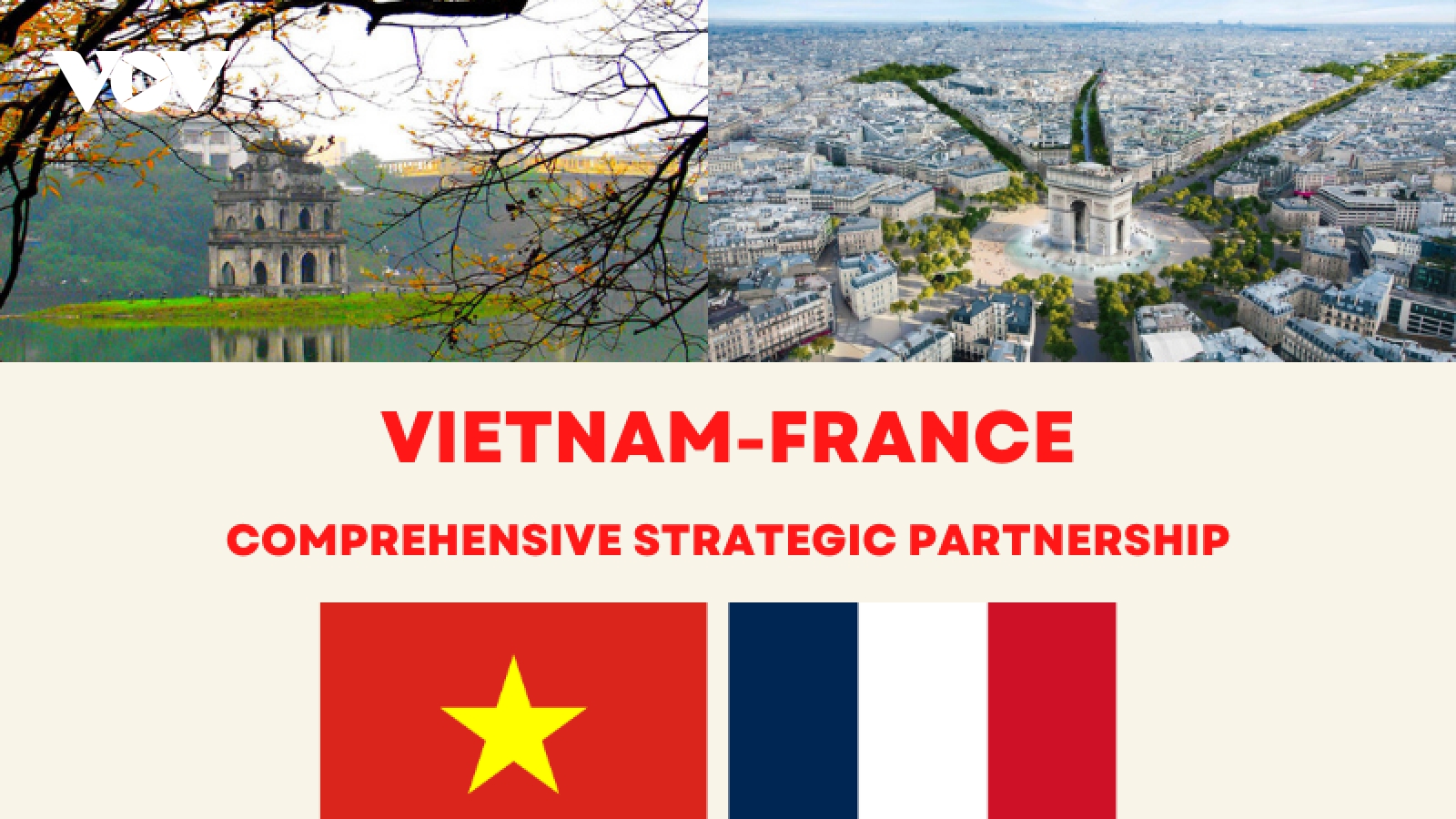 Vietnam-France comprehensive strategic partnership in focus