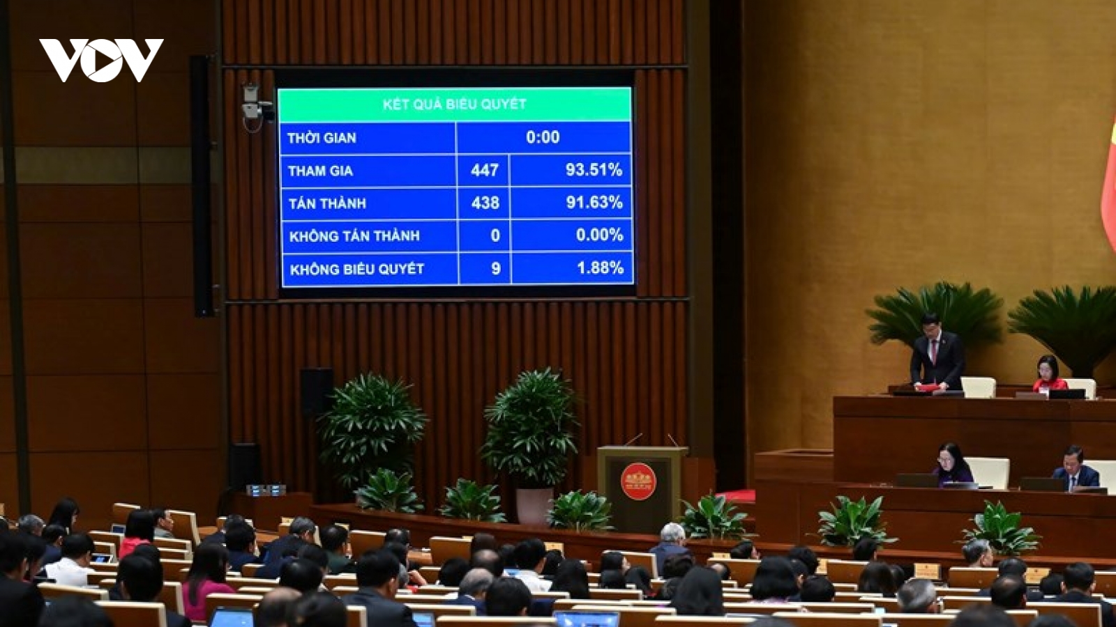 Quốc hội đồng ý cơ chế đột phá cho Trung tâm Tài chính quốc tế tại Việt Nam