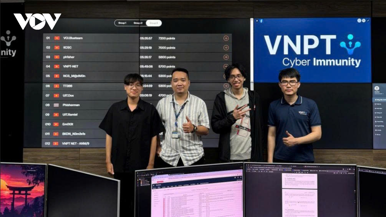 Đội Việt Nam lọt vào vòng chung kết giải vô địch an ninh mạng quốc tế lần thứ IV