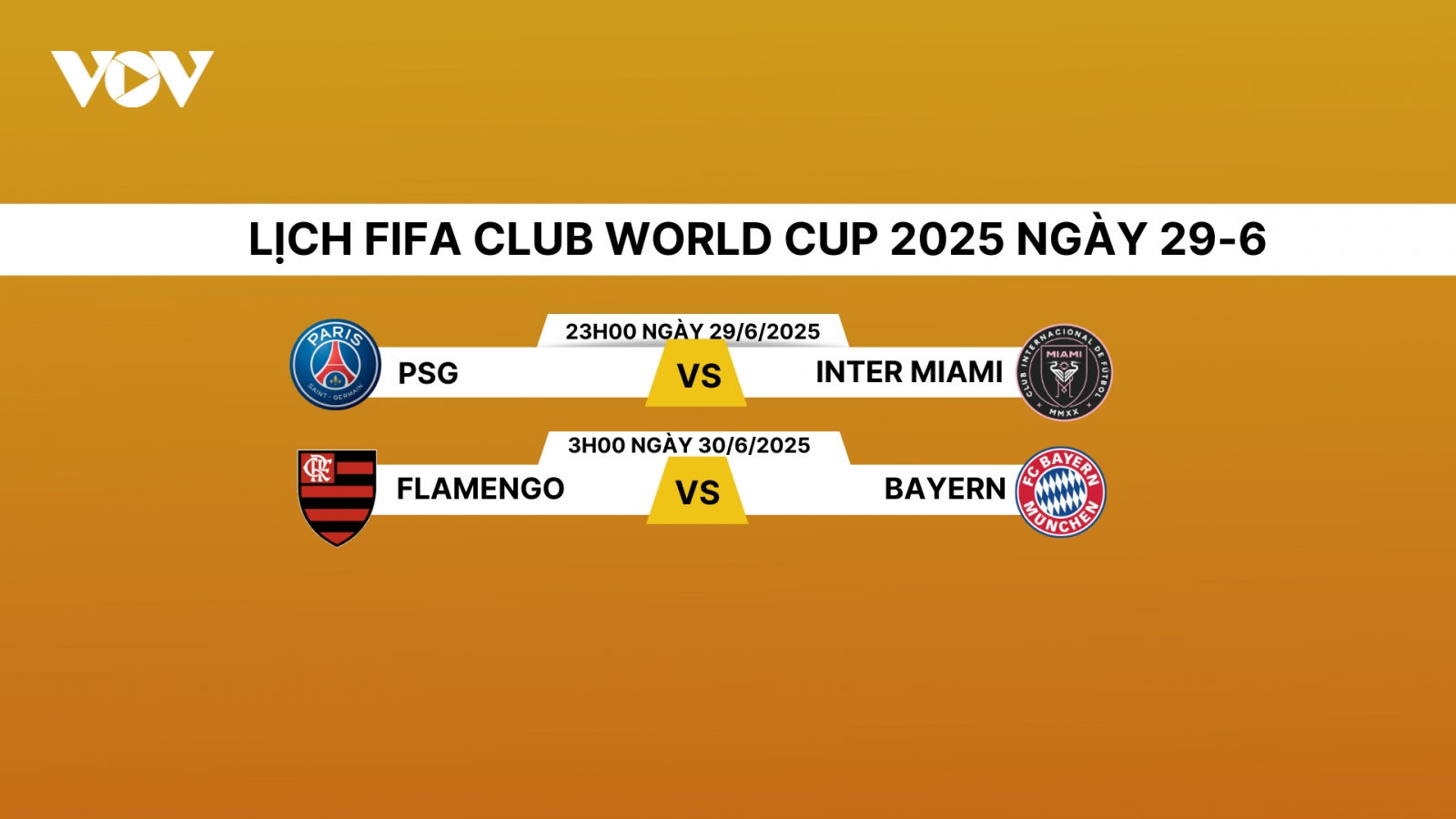 Lịch thi đấu và trực tiếp Club World Cup 2025 hôm nay 29/6