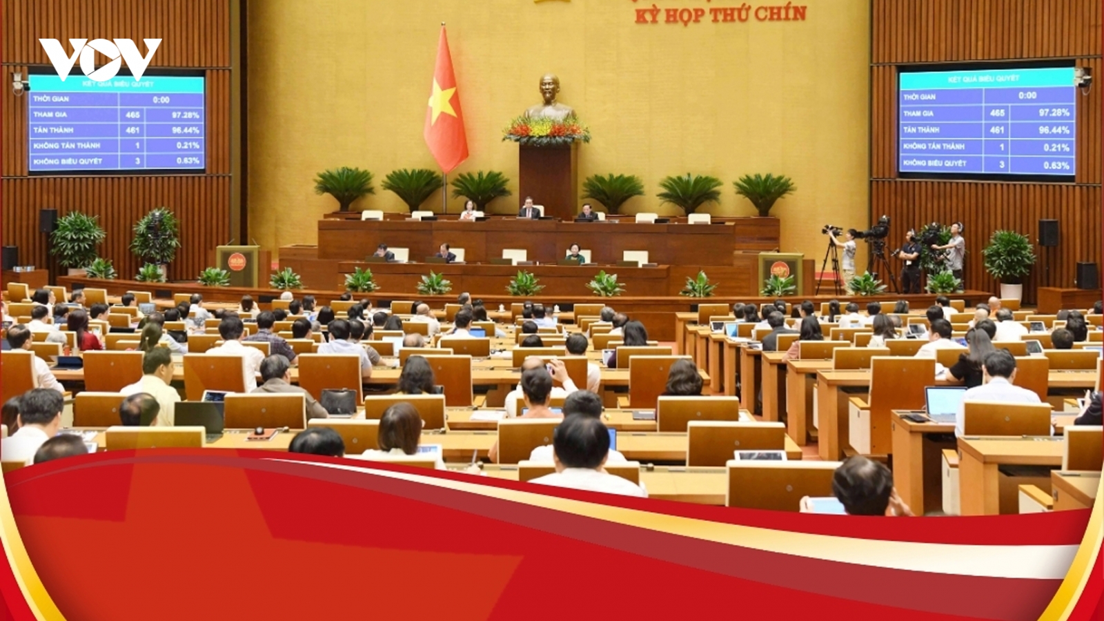 Cuộc cách mạng tạo chuyển biến lịch sử cho tầm nhìn 100 năm