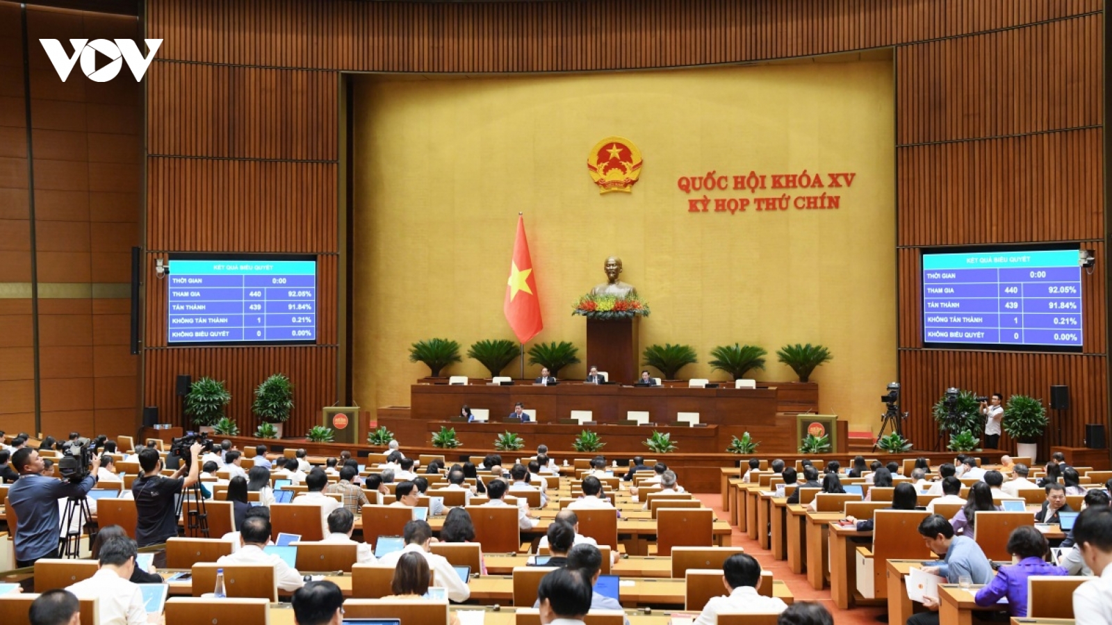 Quốc hội xem xét công tác nhân sự trong Kỳ họp thứ 9