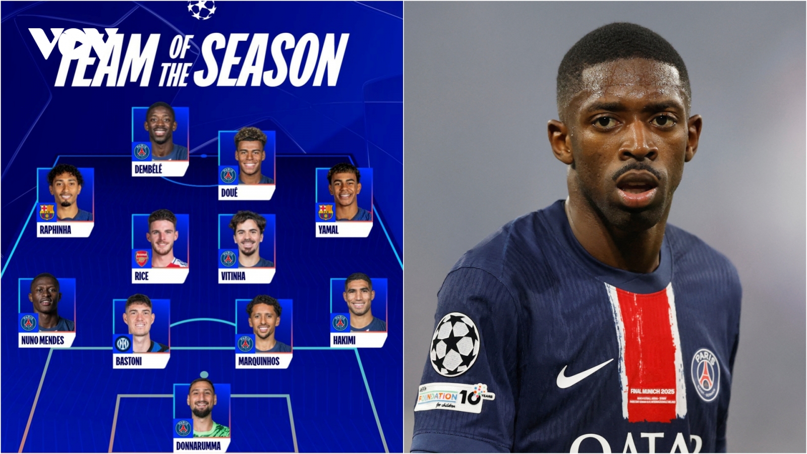 Đội hình tiêu biểu Cúp C1 châu Âu 2024/2025: Yamal sánh cánh bên dàn sao PSG