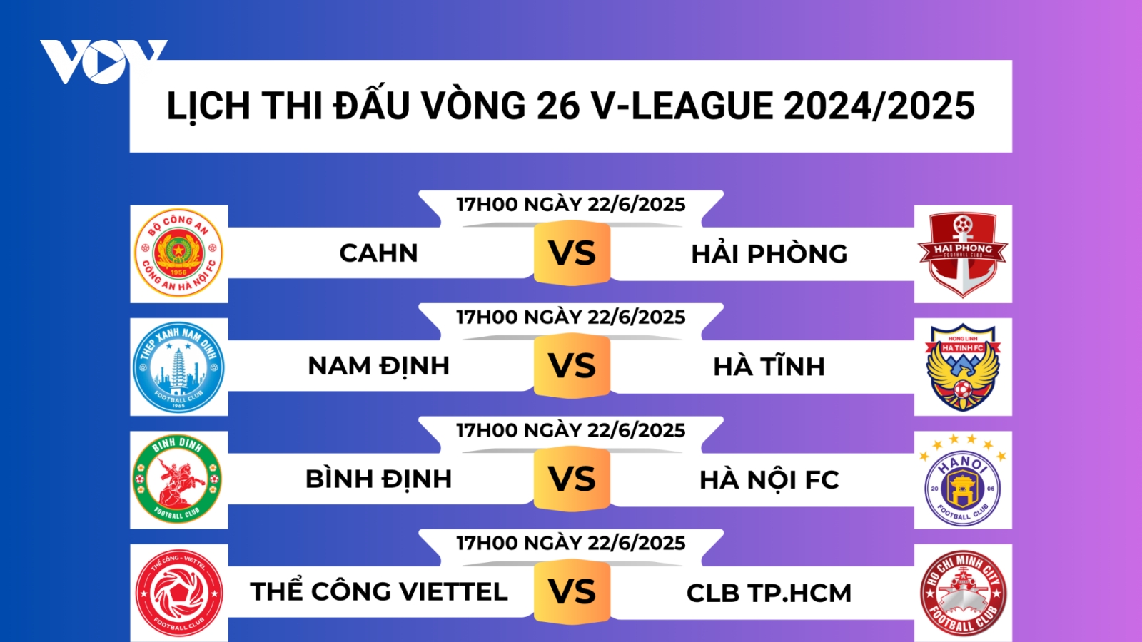 Lịch thi đấu vòng 26 V-League 2024/2025: Ngã ngũ cuộc đua trụ hạng