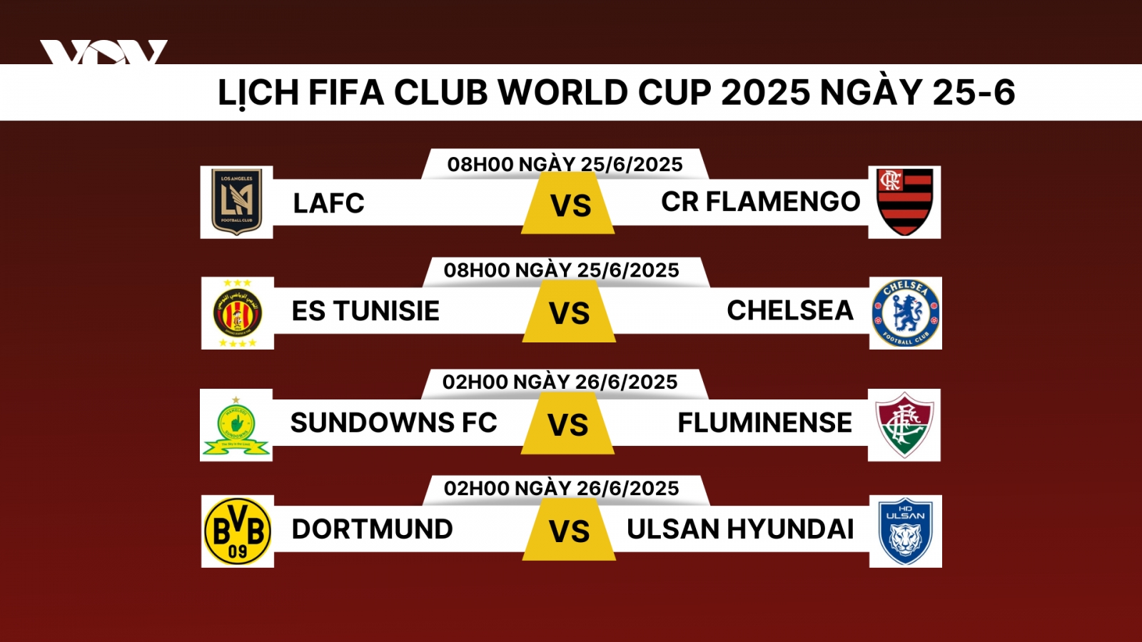 Lịch thi đấu và trực tiếp FIFA Club World Cup 2025 hôm nay 25/6