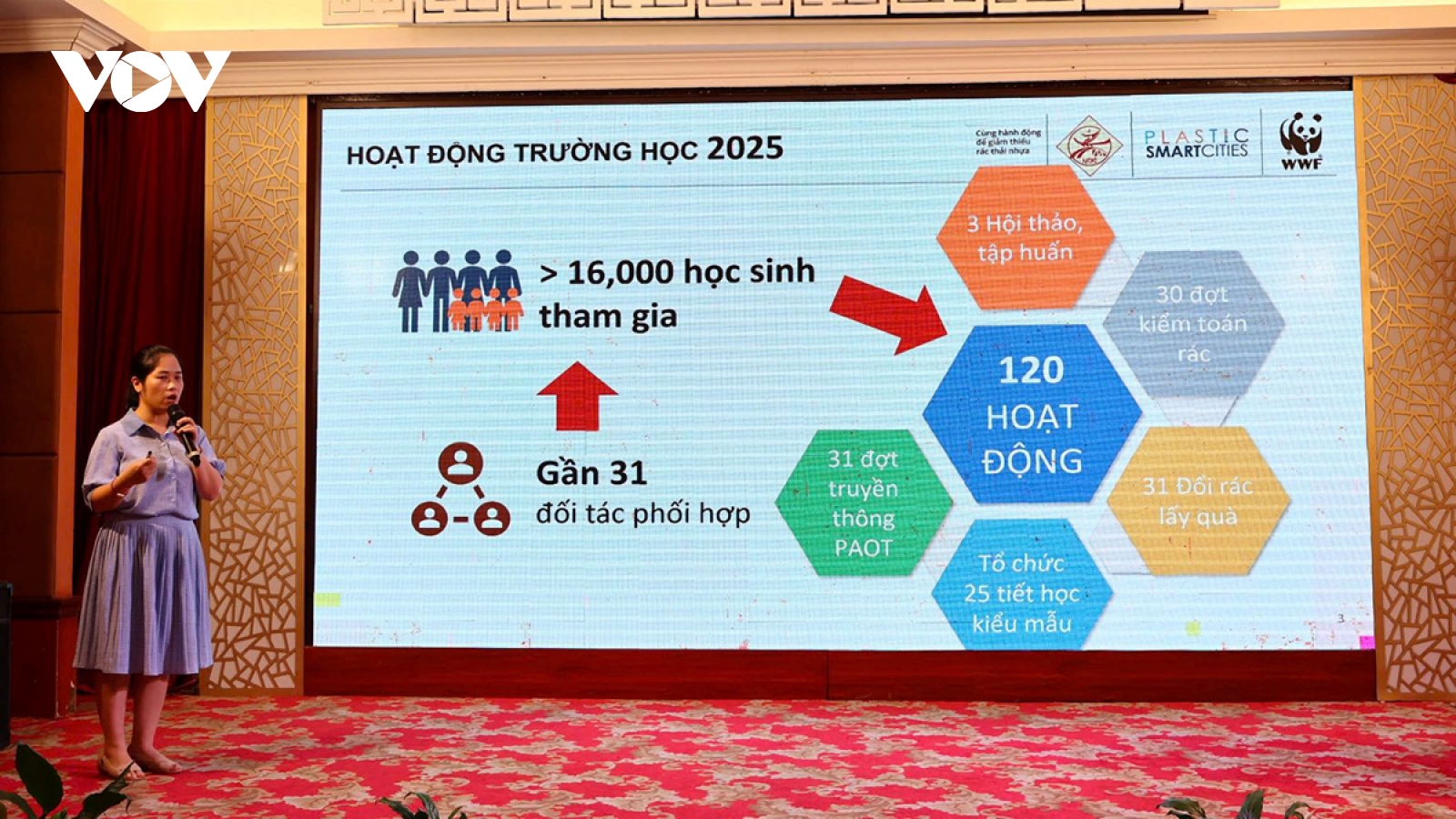 Huế: Hơn 54.000 học sinh tham gia mô hình trường học giảm nhựa