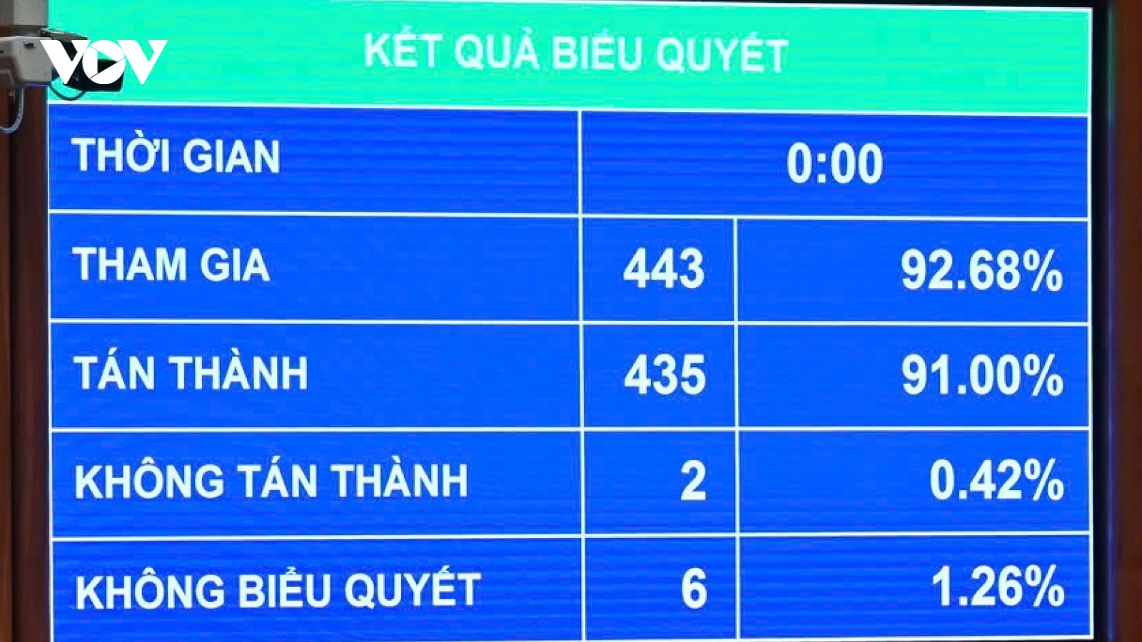 NHNN có thể cho vay đặc biệt 0% lãi suất để cứu tổ chức tín dụng khó khăn