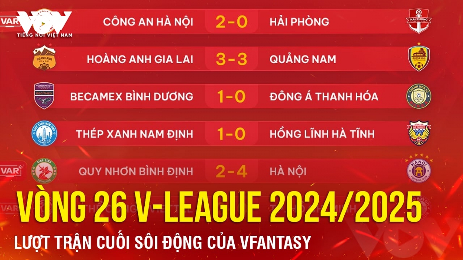 Vòng 26 V-League 2024/2025: Lượt trận cuối sôi động của VFantasy