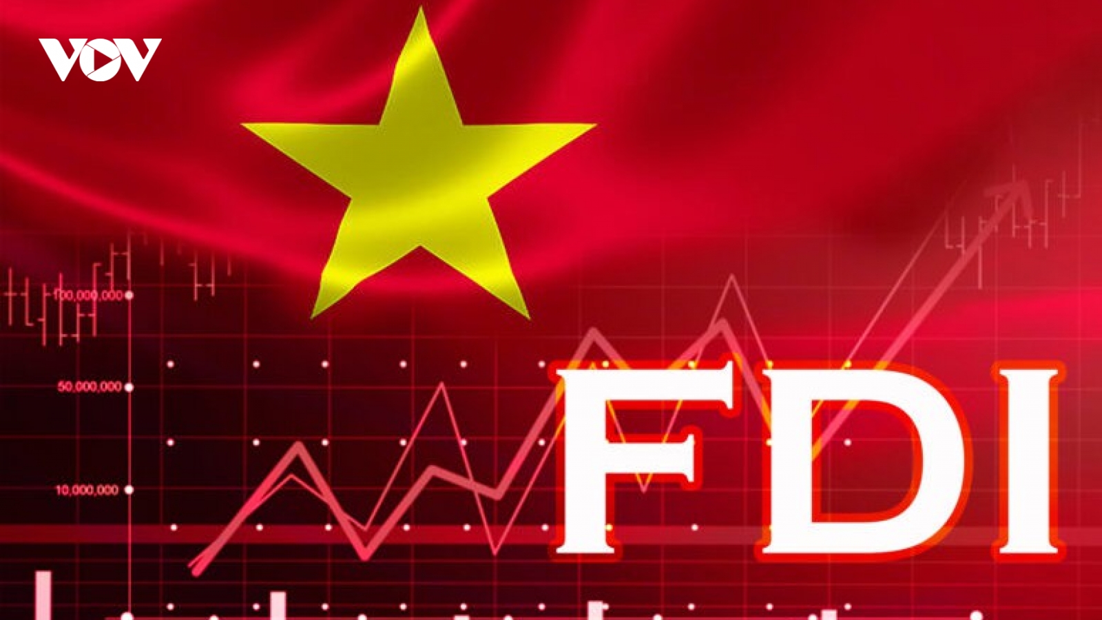 Việt Nam thu hút hơn 21,5 tỷ USD vốn FDI nửa đầu năm, cao nhất trong 15 năm qua