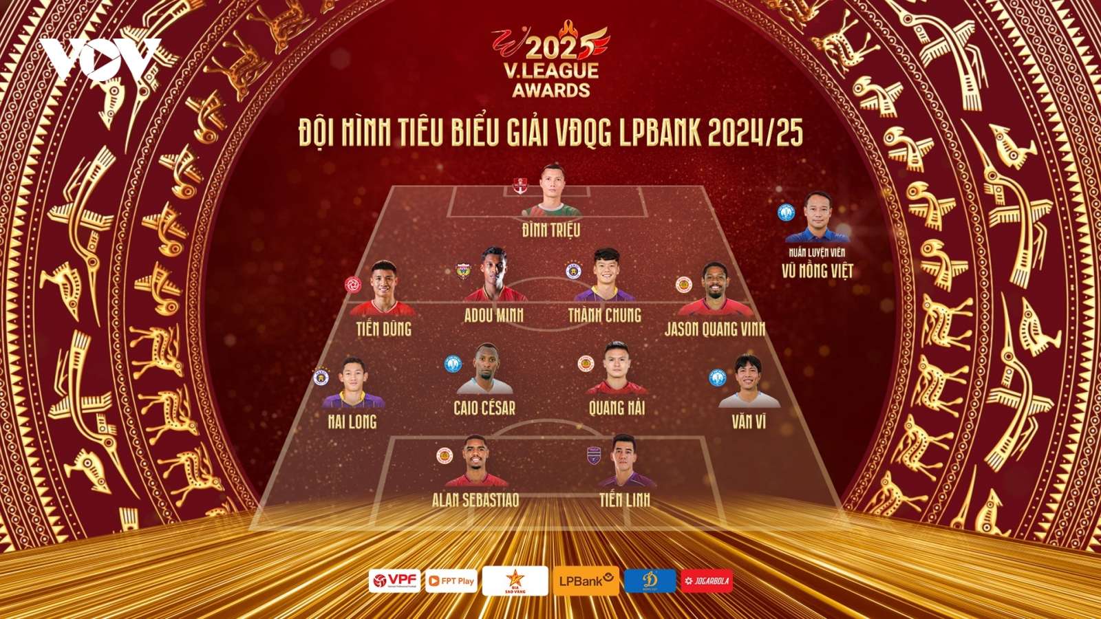 Những vắng mặt đáng tiếc ở đội hình tiêu biểu V-League 2024/2025