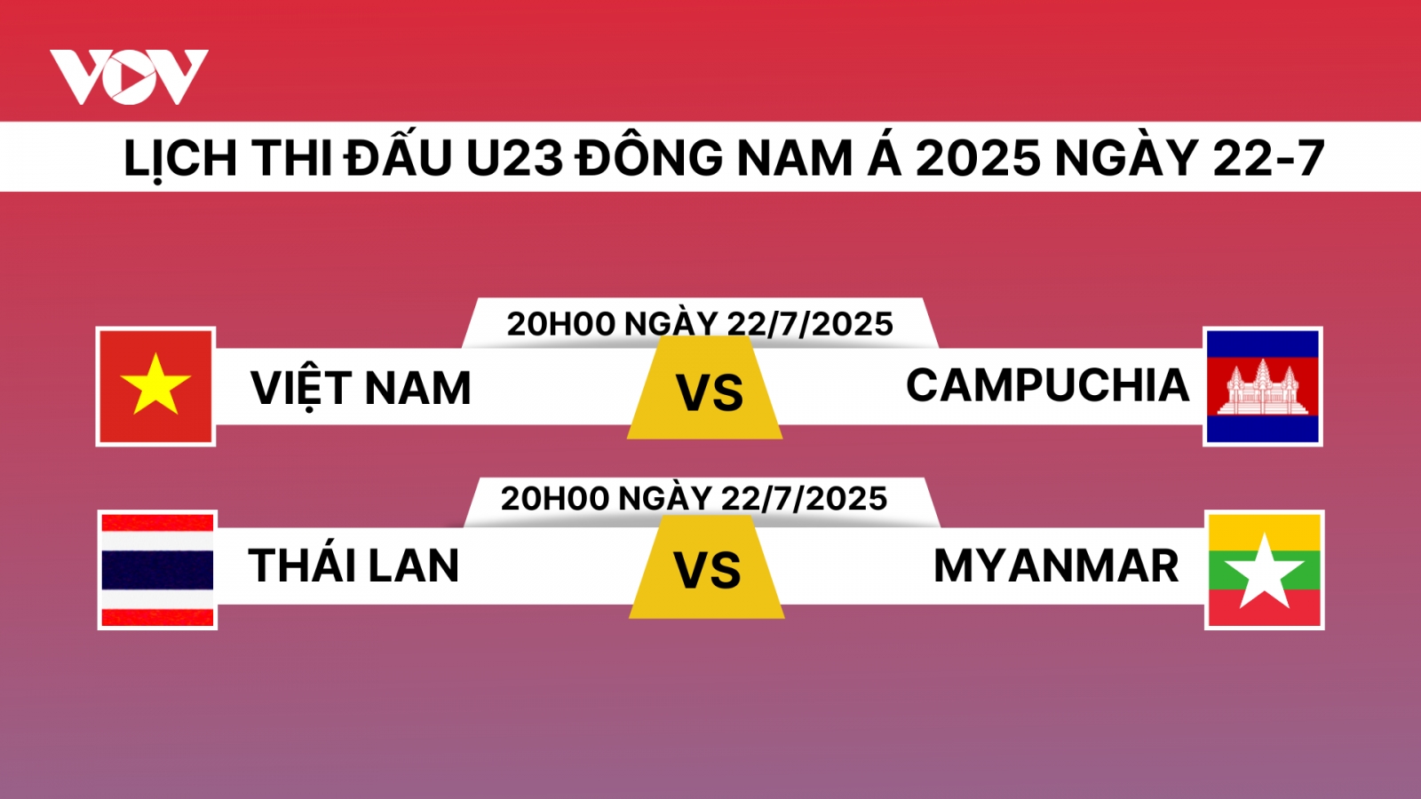 Lịch trực tiếp U23 Đông Nam Á hôm nay 22/7: U23 Việt Nam gặp U23 Campuchia