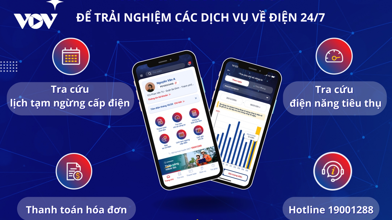 App EVNHANOI giúp khách hàng chủ động theo dõi, kiểm soát và sử dụng điện hiệu quả