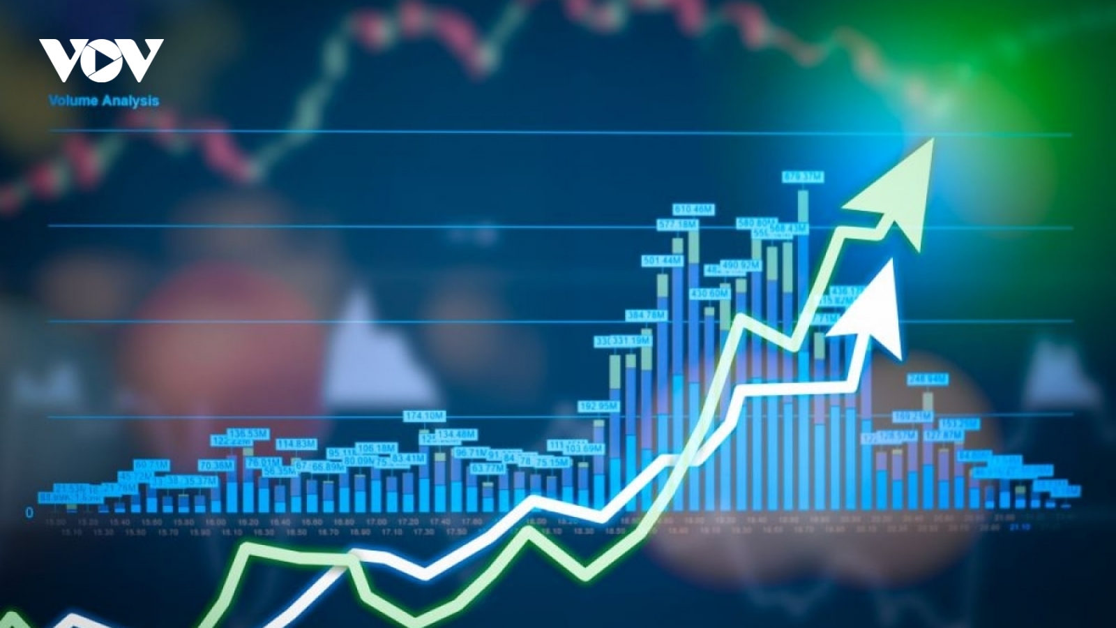 Nhận định chứng khoán 24/12: VN-Index vẫn tiếp tục xu hướng lạc quan